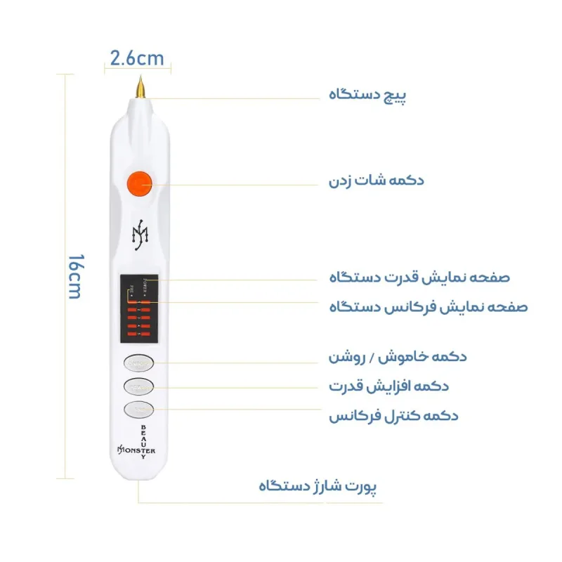 دستگاه پلاسماجت مانستر