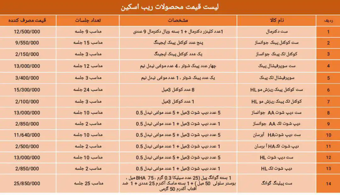 CO2 CARBOXY COMBO Ribeskin list 0003 copy