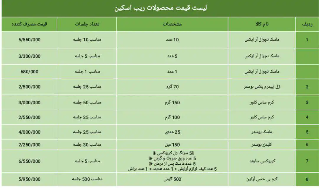 ژل کربوکسی ریب اسکین Ribeskin