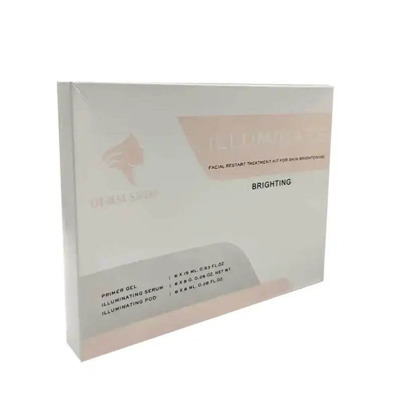 pollogen kit Derm Skin 0007