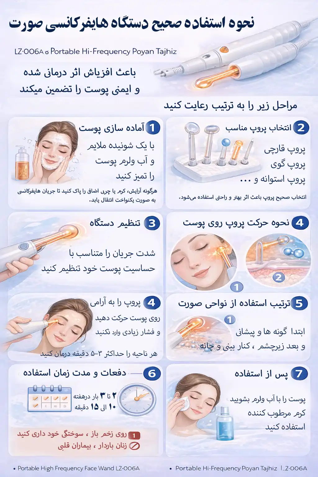 دستگاه هایفرکانسی صورت : بررسی علمی، کاربردها و راهنمای خرید 6 نحوه استفاده صحیح از دستگاه هایفرکانسی صورت