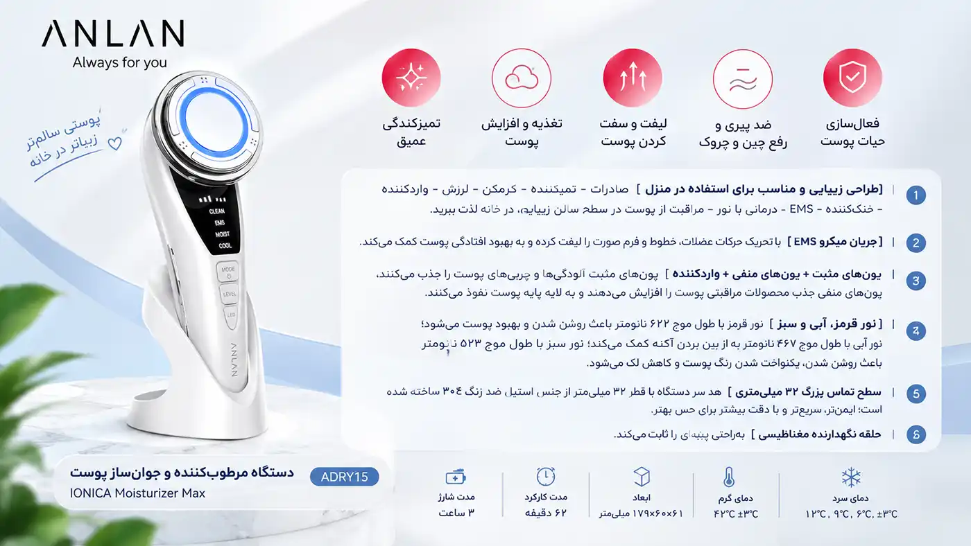 anlan-adry15-ionica-moisturizer-max 000010 کاربرد دستگاه آبرسان یونی و ماساژور صورت ANLAN