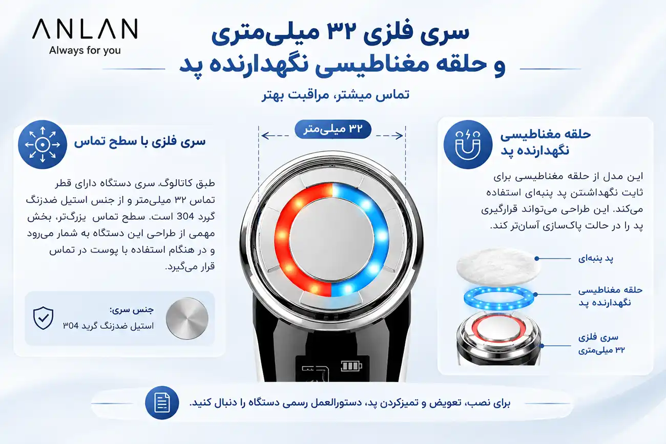anlan-adry15-ionica-moisturizer-max 00005 سری فلزی دستگاه آبرسان یونی و ماساژور صورت ANLAN