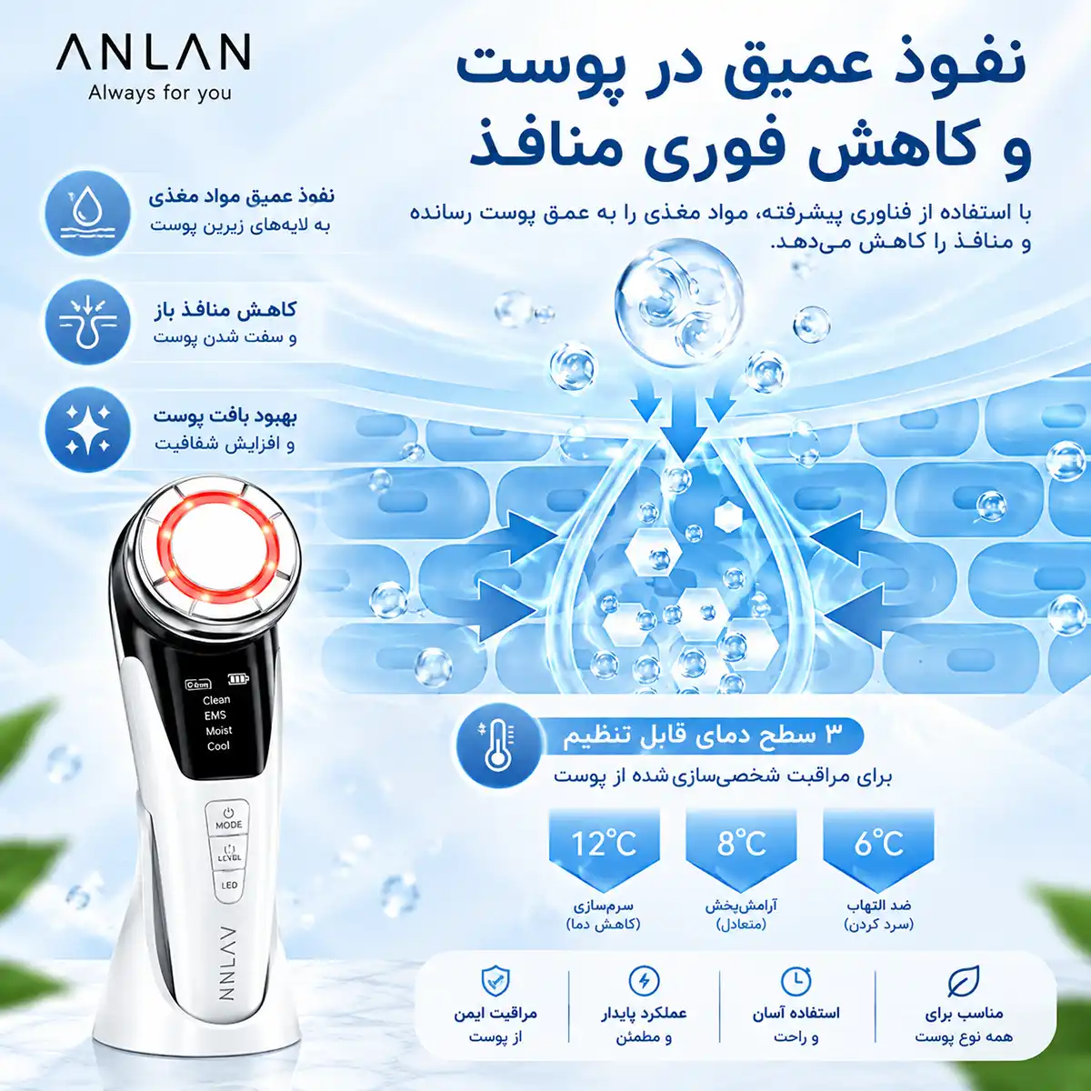 anlan-adry15-ionica-moisturizer-max 00006 دستگاه آبرسان یونی و ماساژور صورت ANLAN