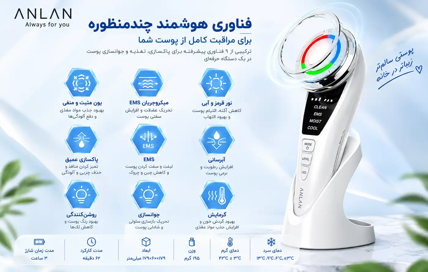 anlan-adry15-ionica-moisturizer-max 00007 فناوری دستگاه آبرسان یونی و ماساژور صورت ANLAN