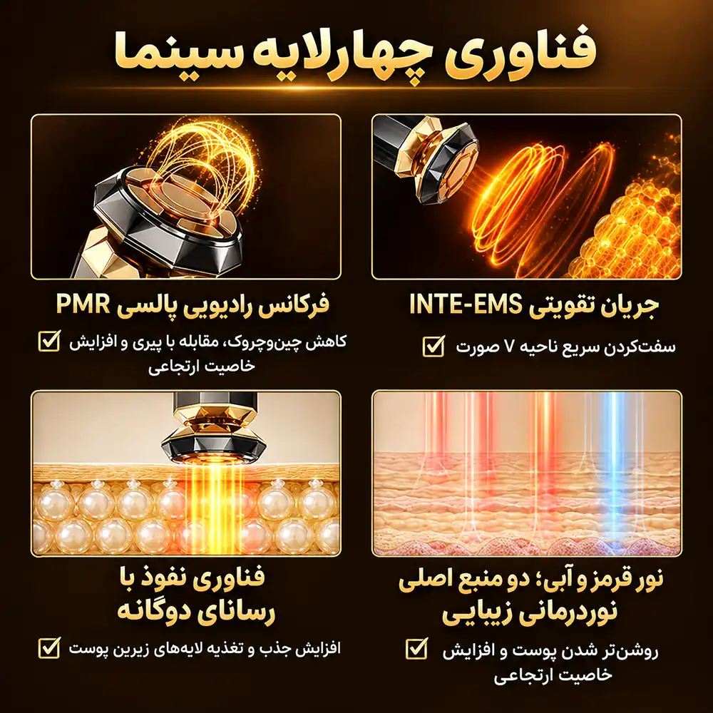 anlan-adry31-diamond-rf 0005 پنج حالت عملکرد CLEAN MOIST COOL FIRM و LIFT در دستگاه ANLAN ADRY31