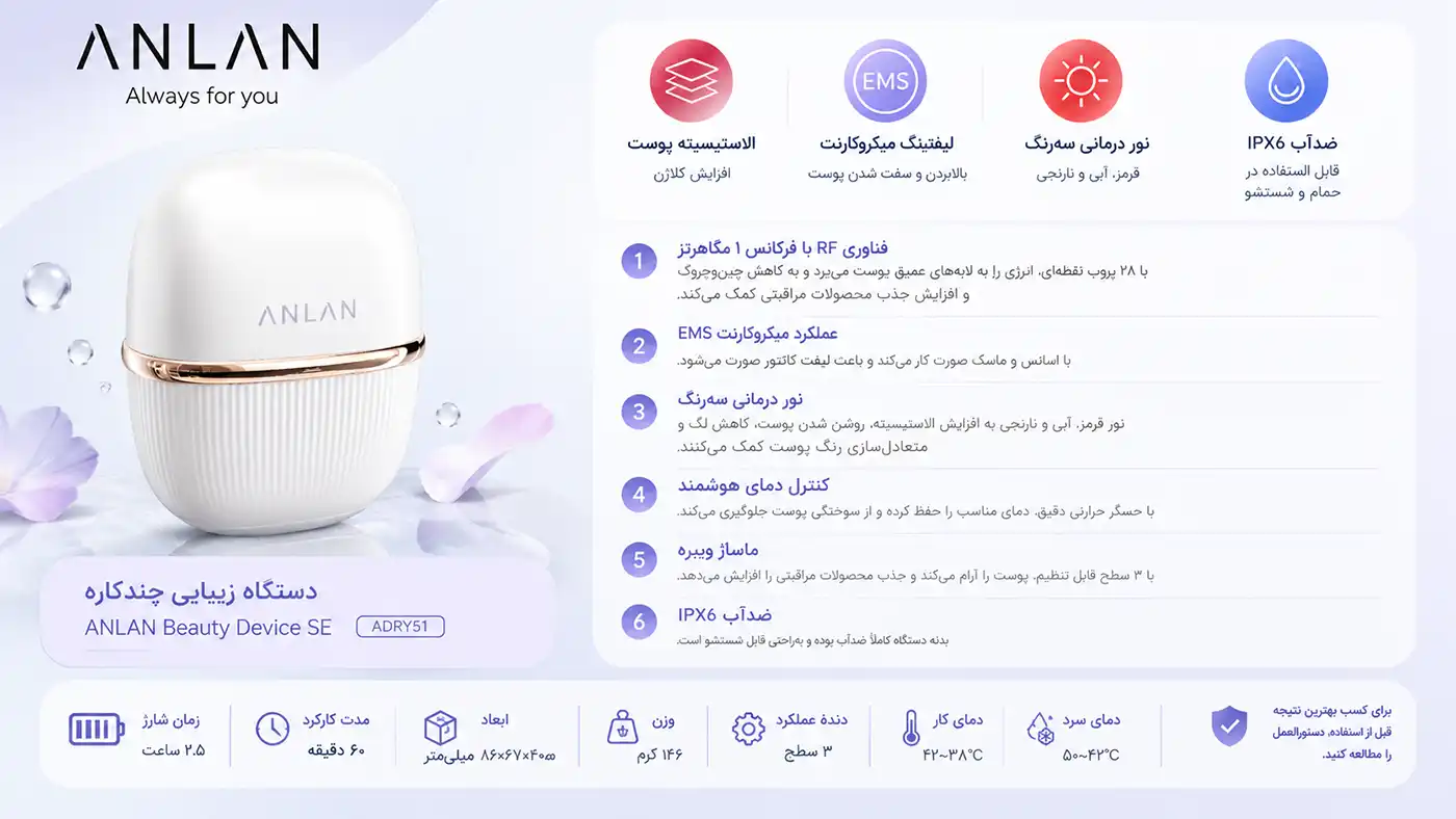 anlan-adry51-beauty-device-se 0005 عملکرد دستگاه RF چندکاره ANLAN مدل ADRY51