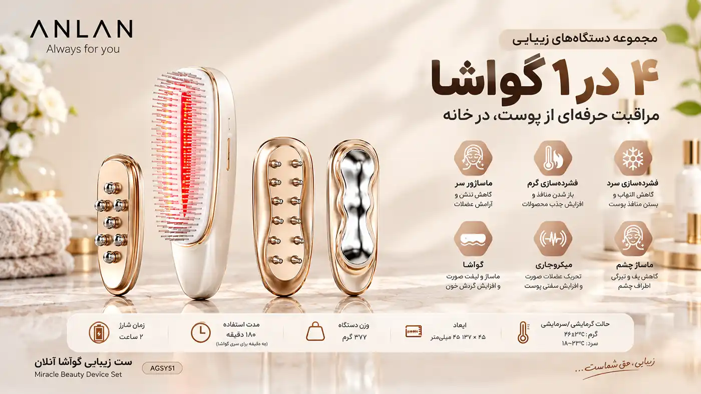anlan-agsy51-miracle-beauty-guasha-set 00005 گواشا و ماساژر چندکاره ANLAN مدل AGSY51