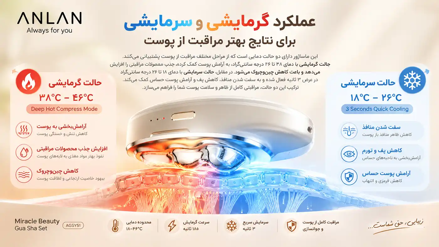 anlan-agsy51-miracle-beauty-guasha-set 00006 گرمایش و سرمایش گواشا و ماساژر چندکاره ANLAN مدل AGSY51