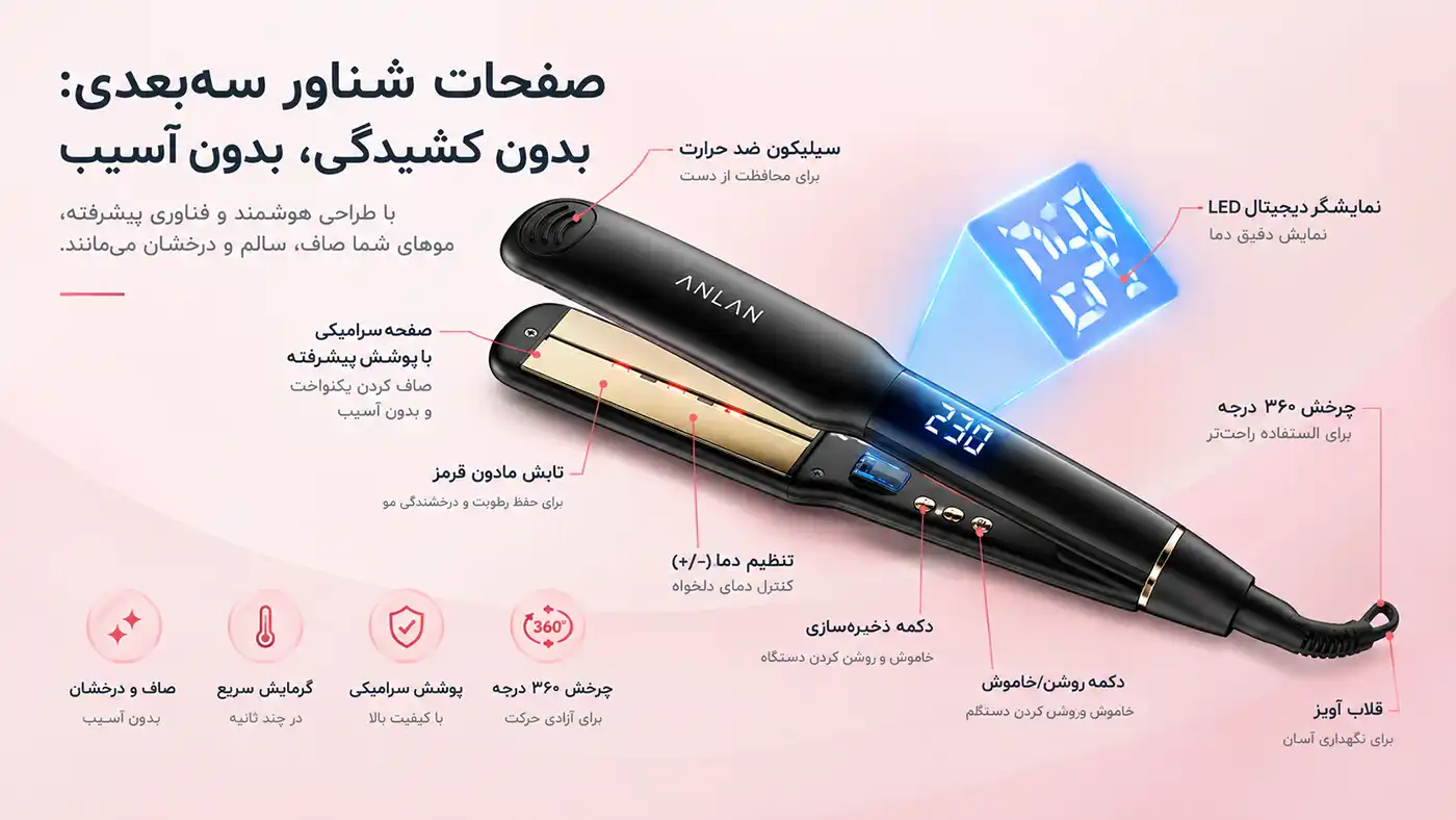 anlan-ajb51-hair-straightener 0007 صفحه اتو مو و فرکننده مو ANLAN مدل AJB51