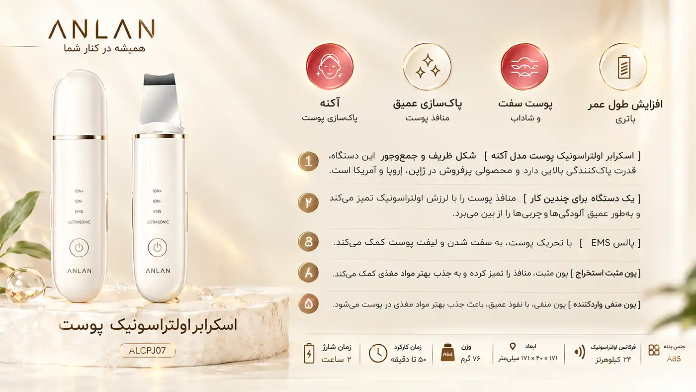 anlan-alcpj07-ultrasonic-skin-scrubber 00005 چهار حالت عملکرد دستگاه ANLAN ALCPJ07