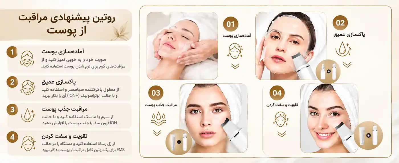 anlan-alcpj07-ultrasonic-skin-scrubber 00006 روتین پیشنهادی با دستگاه اسکرابر اولتراسونیک ANLAN