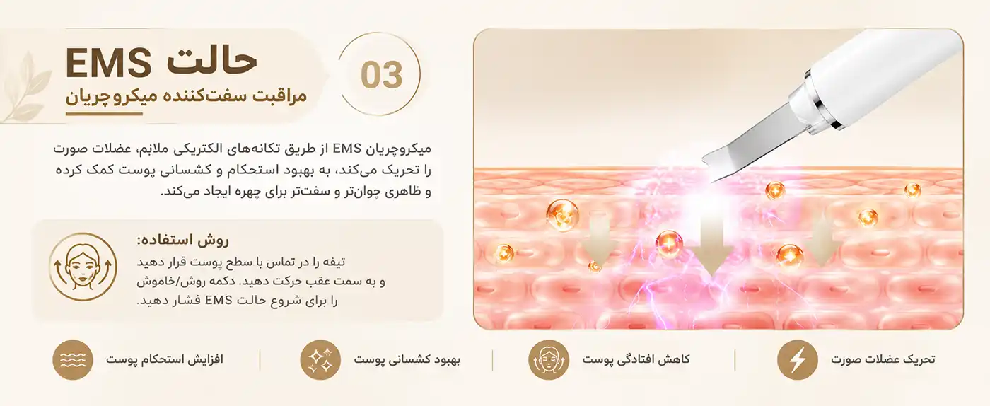 anlan-alcpj07-ultrasonic-skin-scrubber 00008 حالت ems دستگاه اسکرابر اولتراسونیک ANLAN