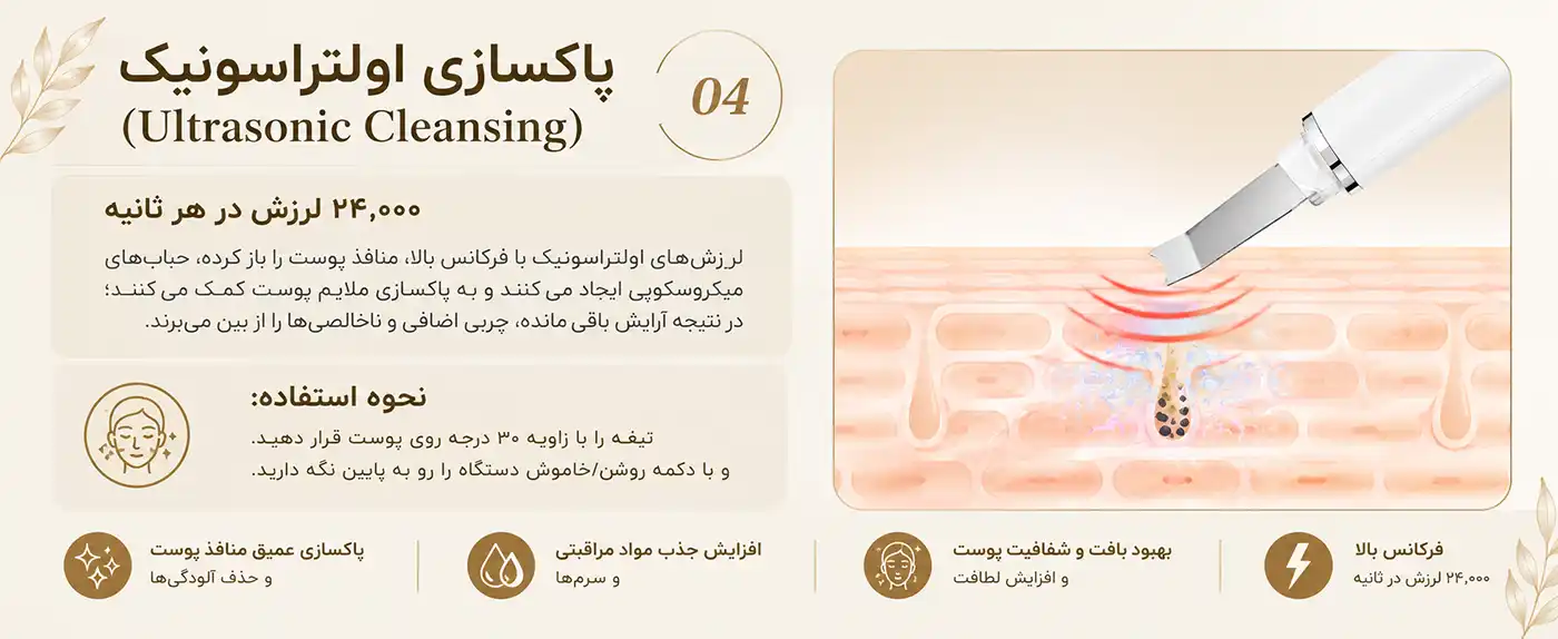 anlan-alcpj07-ultrasonic-skin-scrubber 00012 التراسونیک دستگاه اسکرابر اولتراسونیک ANLAN