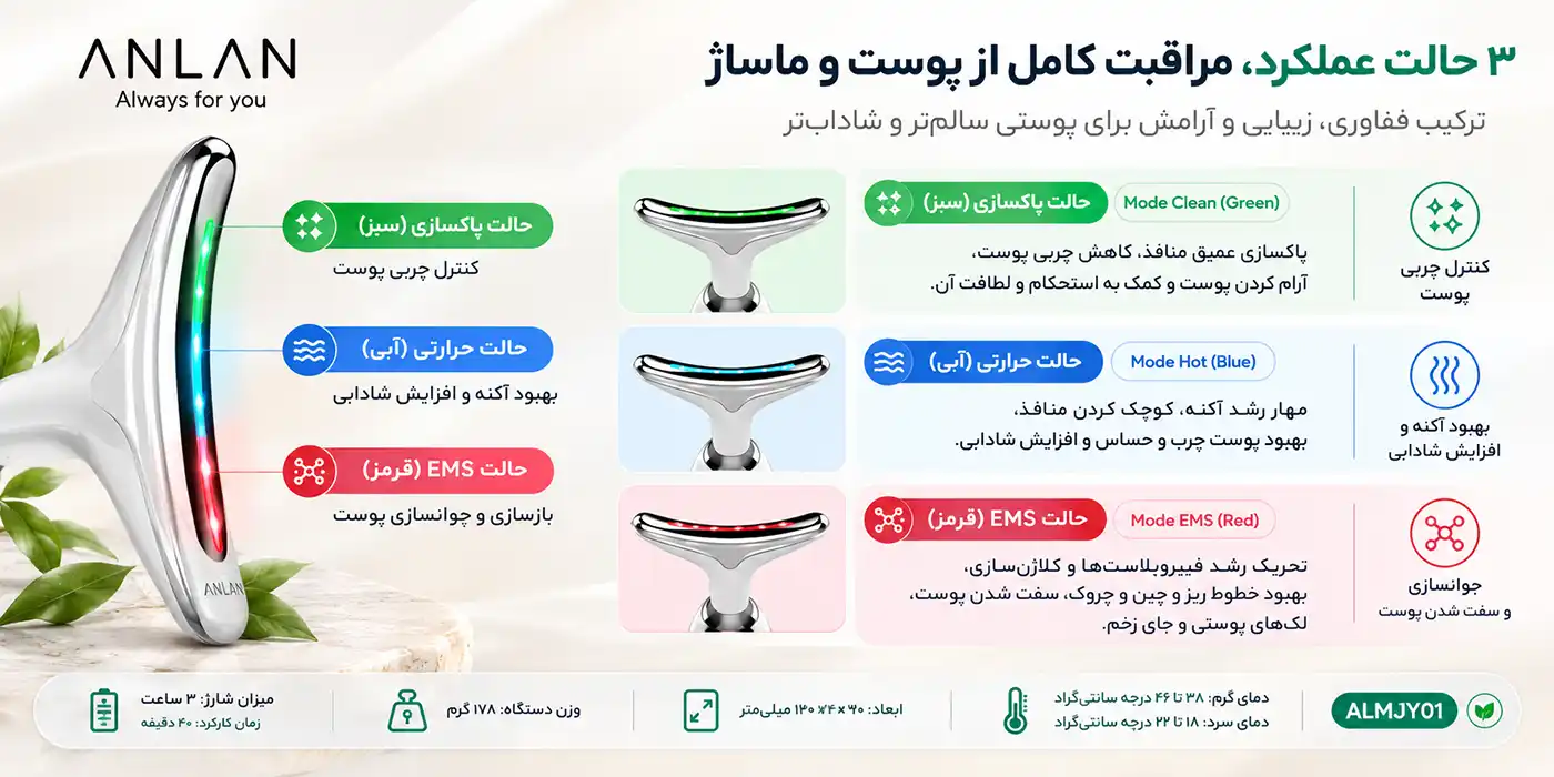 anlan-almjy01-neck-care-device 00006 عملکرد دستگاه مراقبت از گردن ANLAN مدل ALMJY01