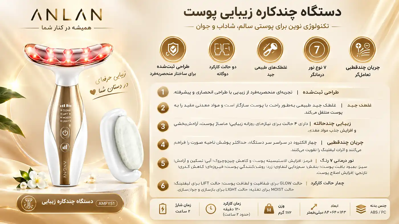 anlan-amfy51-multi-polar-beauty-device 00005 چهار حالت GLOW LIFT MOIST و LIGHT در دستگاه AMFY51