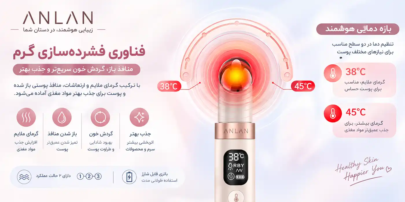 anlan-amyy21-eye-beauty-device-max 0005 فناوری گرمایش دستگاه مراقبت دور چشم ANLAN مدل AMYY21