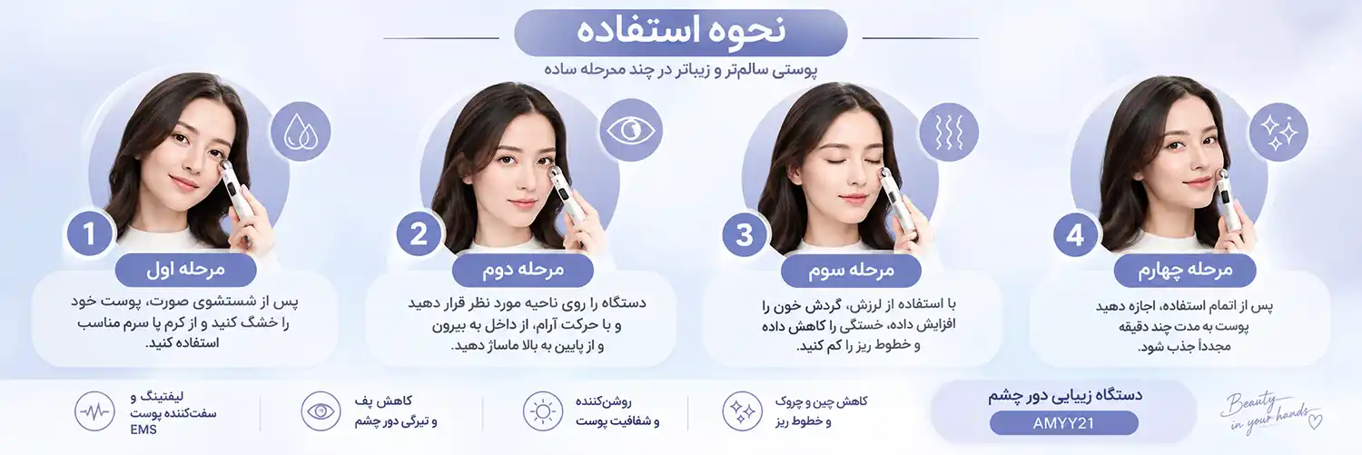 anlan-amyy21-eye-beauty-device-max 0009 استفاده از دستگاه مراقبت دور چشم ANLAN مدل AMYY21