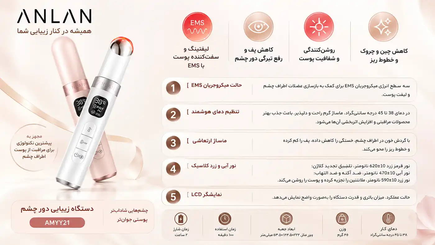 anlan-amyy21-eye-beauty-device-max 0010 عملکرد دستگاه مراقبت دور چشم ANLAN مدل AMYY21