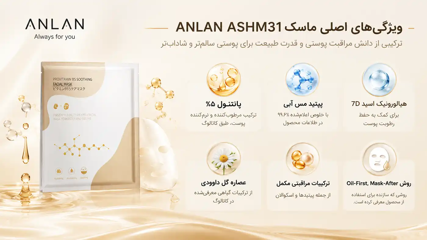 anlan-ashm31-vitamin-b5-soothing-mask 00005 ویژگی ماسک تسکین دهنده ANLAN مدل ASHM31 | ویتامین B5